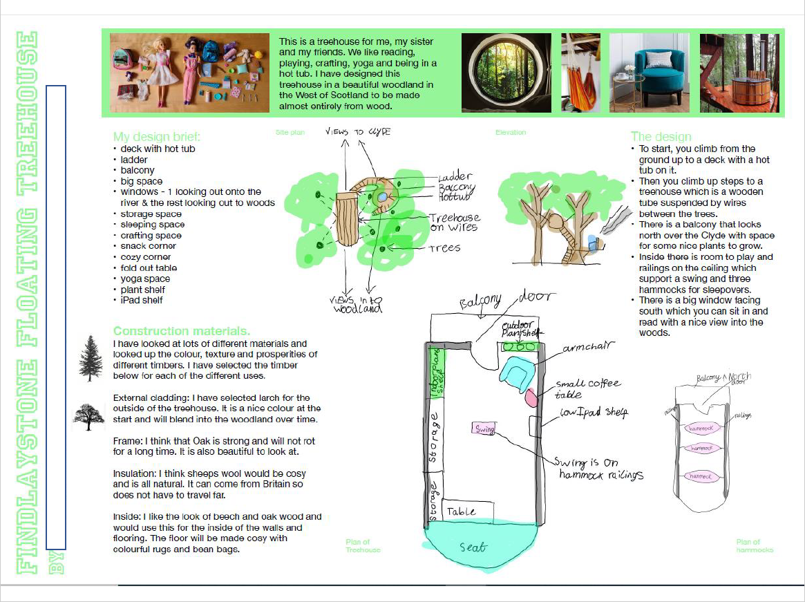 1st place - Susie's Treehouse